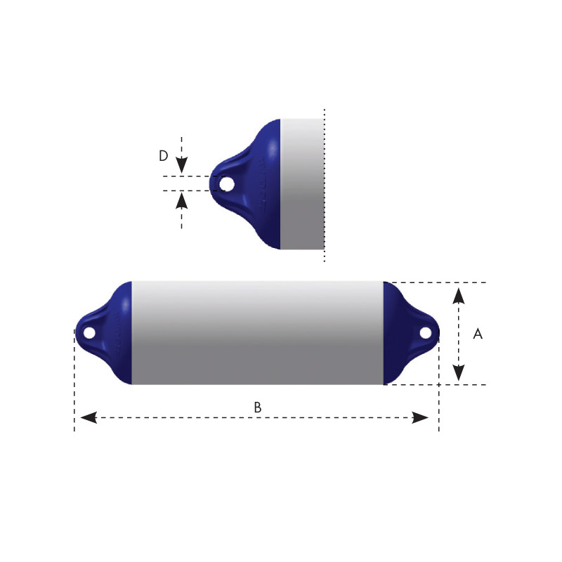 OCEAN FENDER H SERIES - Heavy duty